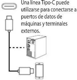 LC-Power M274KUHD144V2 - Conexión de los cables - 5