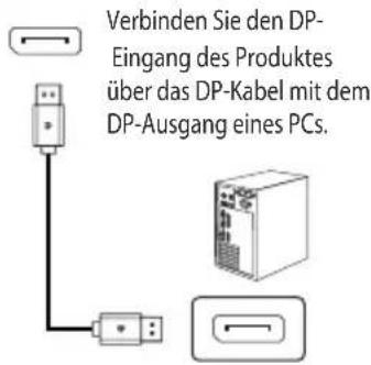 LC-Power M274KUHD144V2 - Kabelanschlüsse - 3