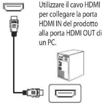 LC-Power M274KUHD144V2 - Collegamento del cavo - 2