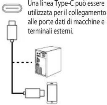 LC-Power M274KUHD144V2 - Collegamento del cavo - 4