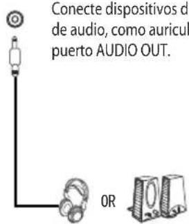LC-Power M274KUHD144V2 - Conexión de los cables - 4