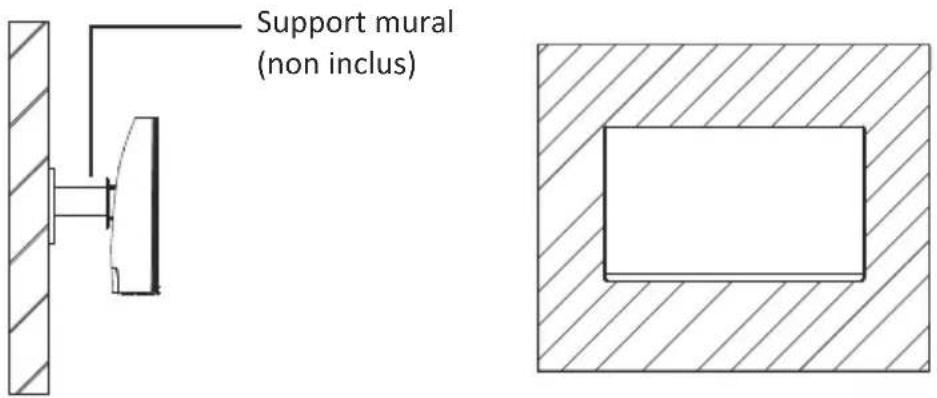 LC-Power M27FHD165CV2 - Montage mural - 4