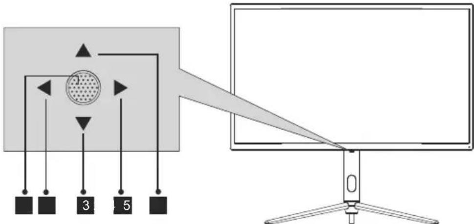 LC-Power M27QHD240CK - — Boutons du moniteur - 1