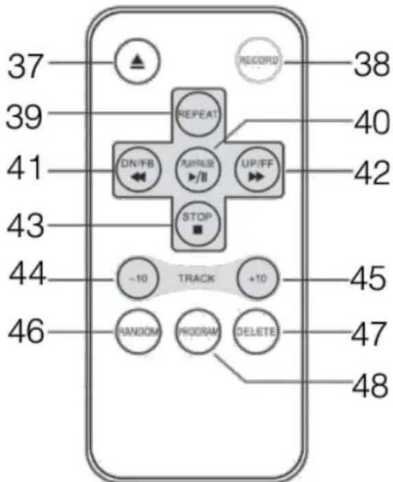 ROADSTAR HIF1893TUMPK - HIF-1893TUMPK - REMOTE - 2