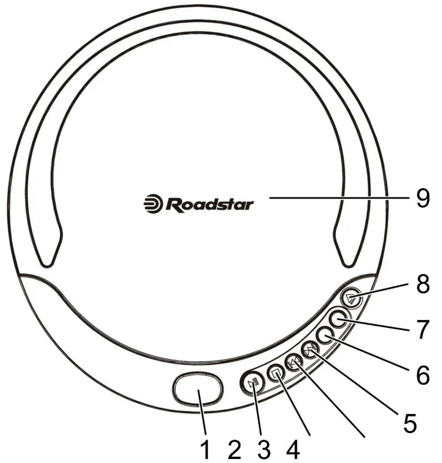 ROADSTAR PCD435NCD - 1