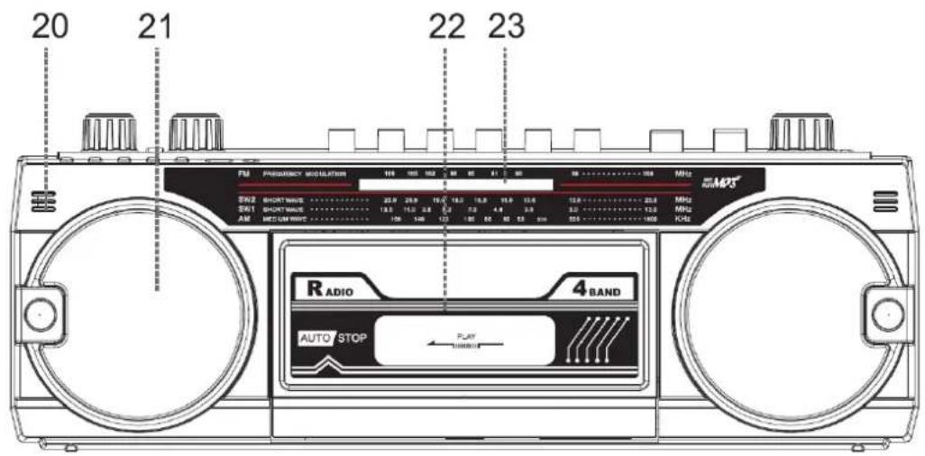 ROADSTAR RCR3025EBT - RCR-3025EBT - 2