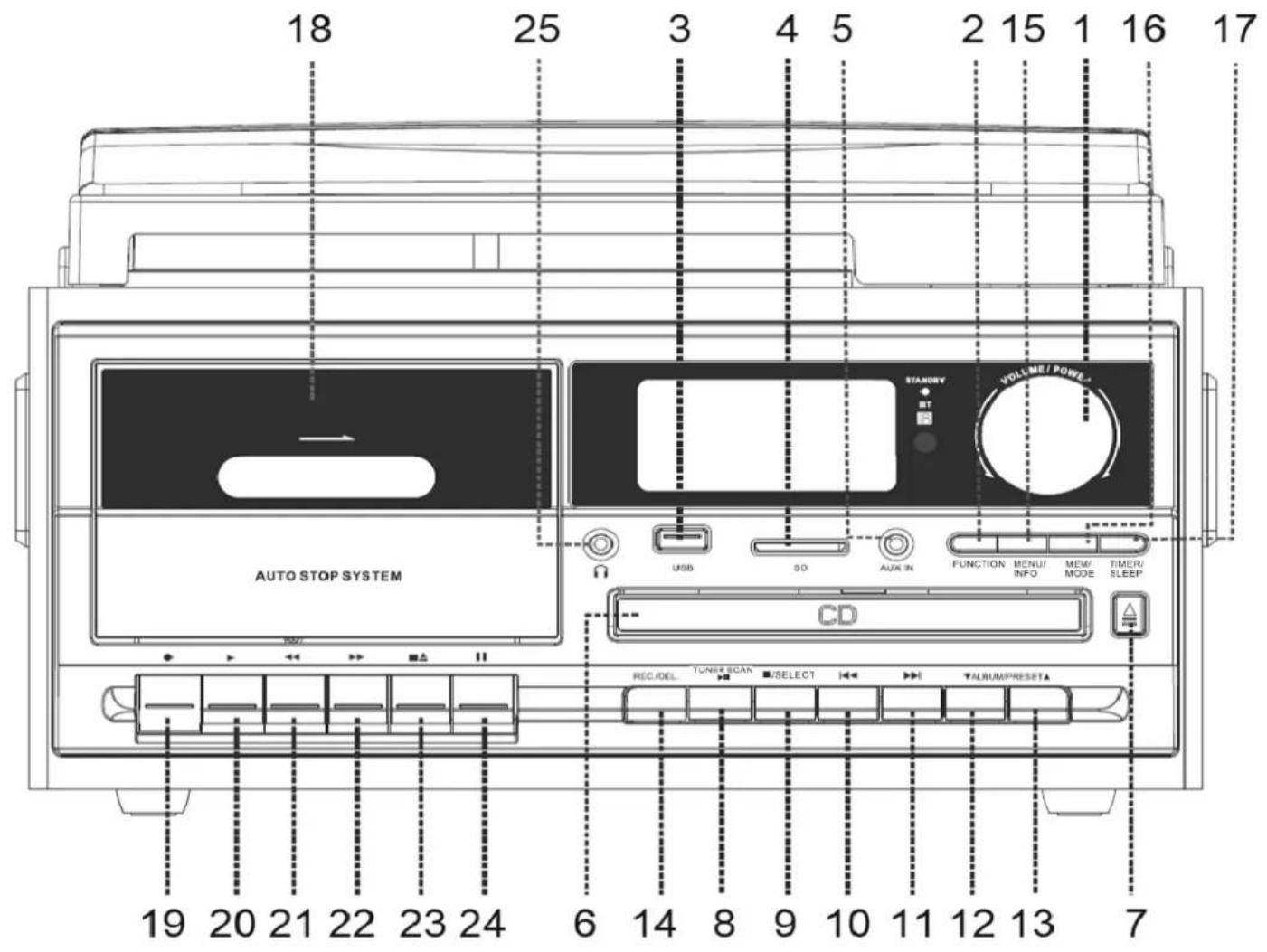 ROADSTAR HIF8892D+BT - HIF-8892D+BT - 1