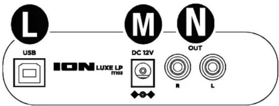 ION Luxe LP - Pannello posteriore - 1