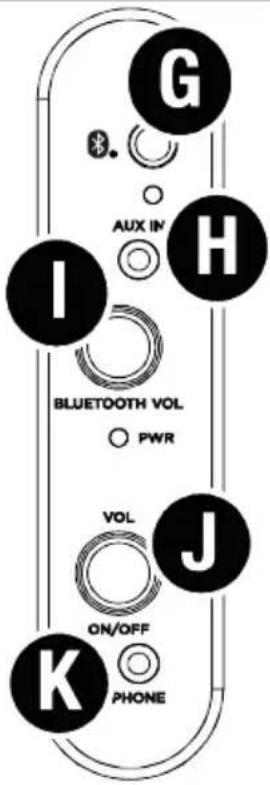ION Luxe LP - Pannello UI - 1