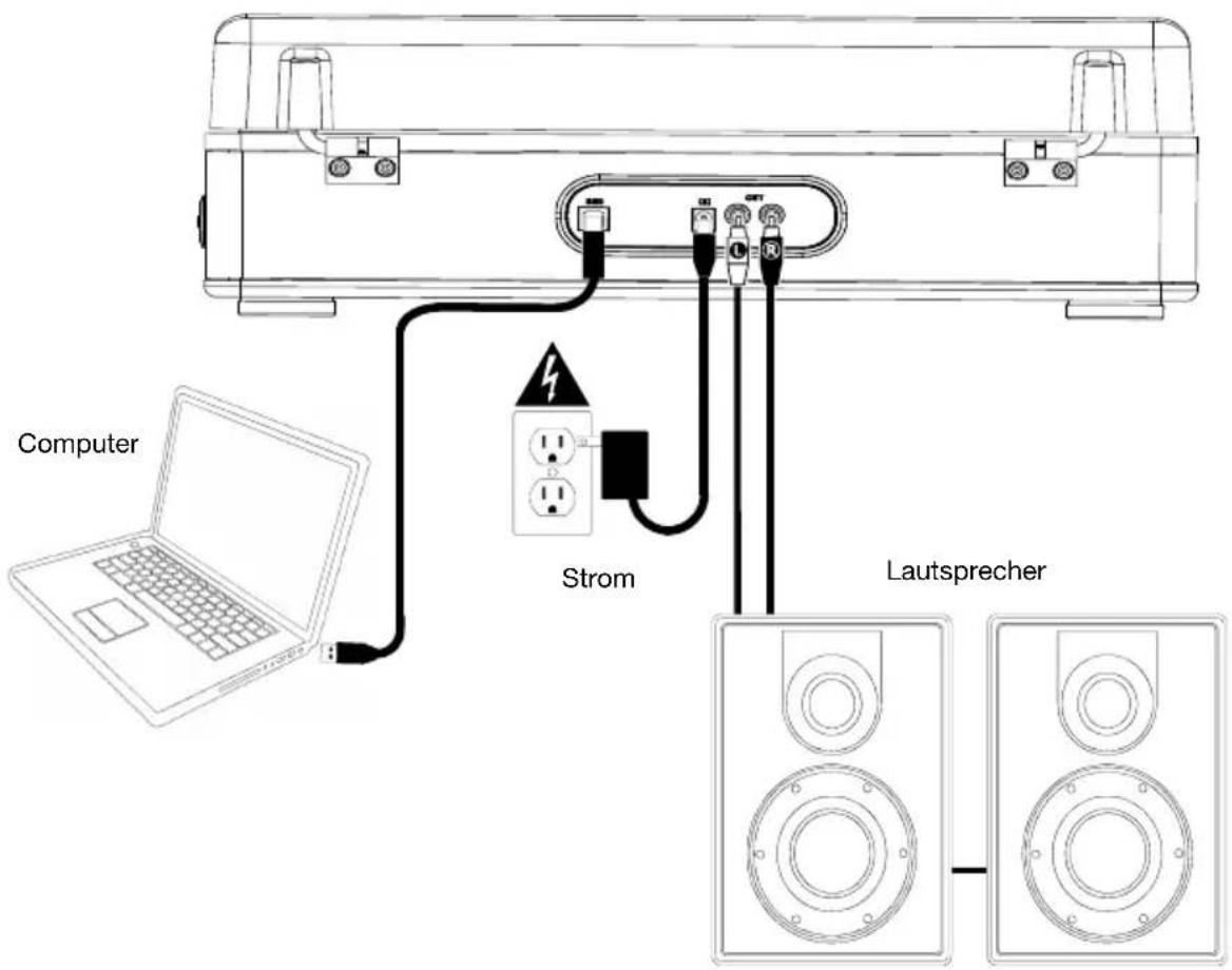 ION Luxe LP - Anschlussdiagramm - 1