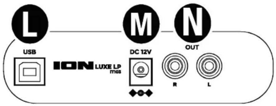 ION Luxe LP - Panel trasero - 1