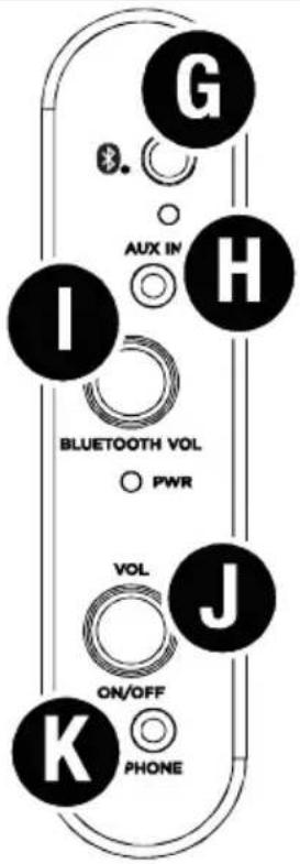 ION Luxe LP - UI Panel - 1
