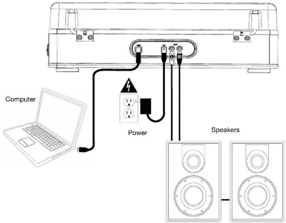 ION Luxe LP - Connection Diagram - 1