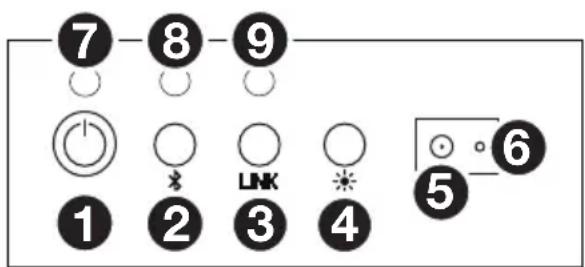 ION Glow Stone Solar - Kenmerken - 1