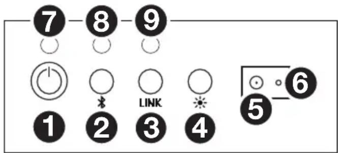 ION Glow Stone Solar - Features - 1