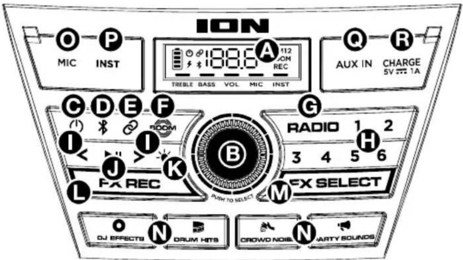 ION Explorer XL - Panneau avant - 1