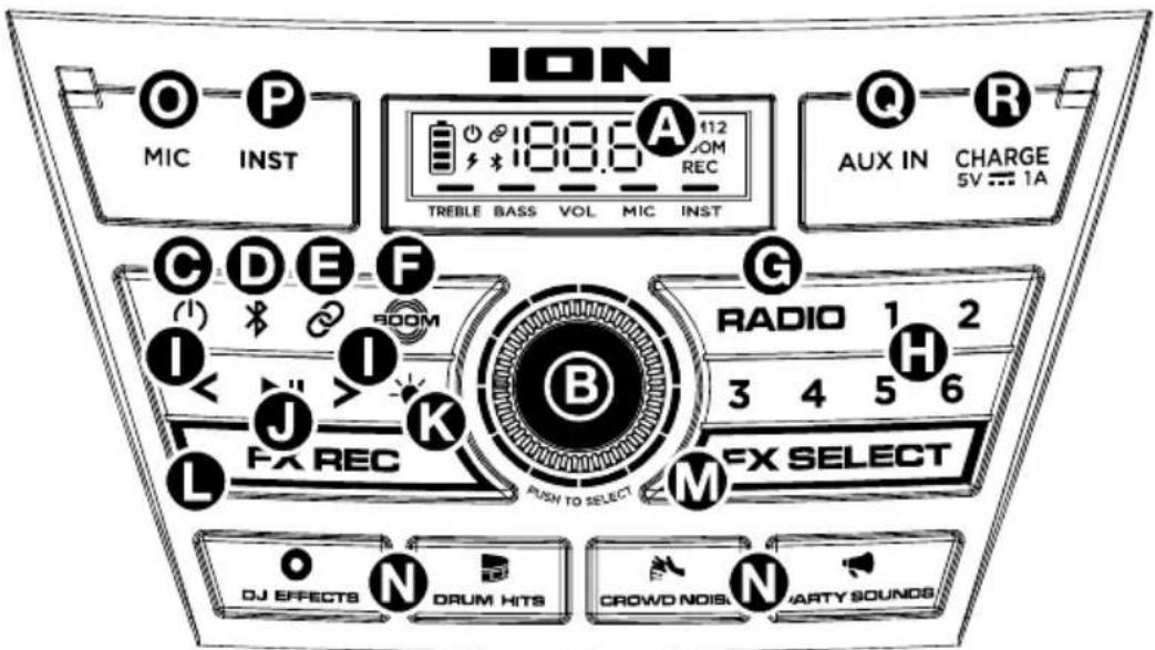 ION Explorer XL - Front Panel - 1