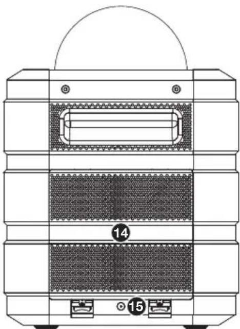 ION Party Rocker Effects - Características - 3