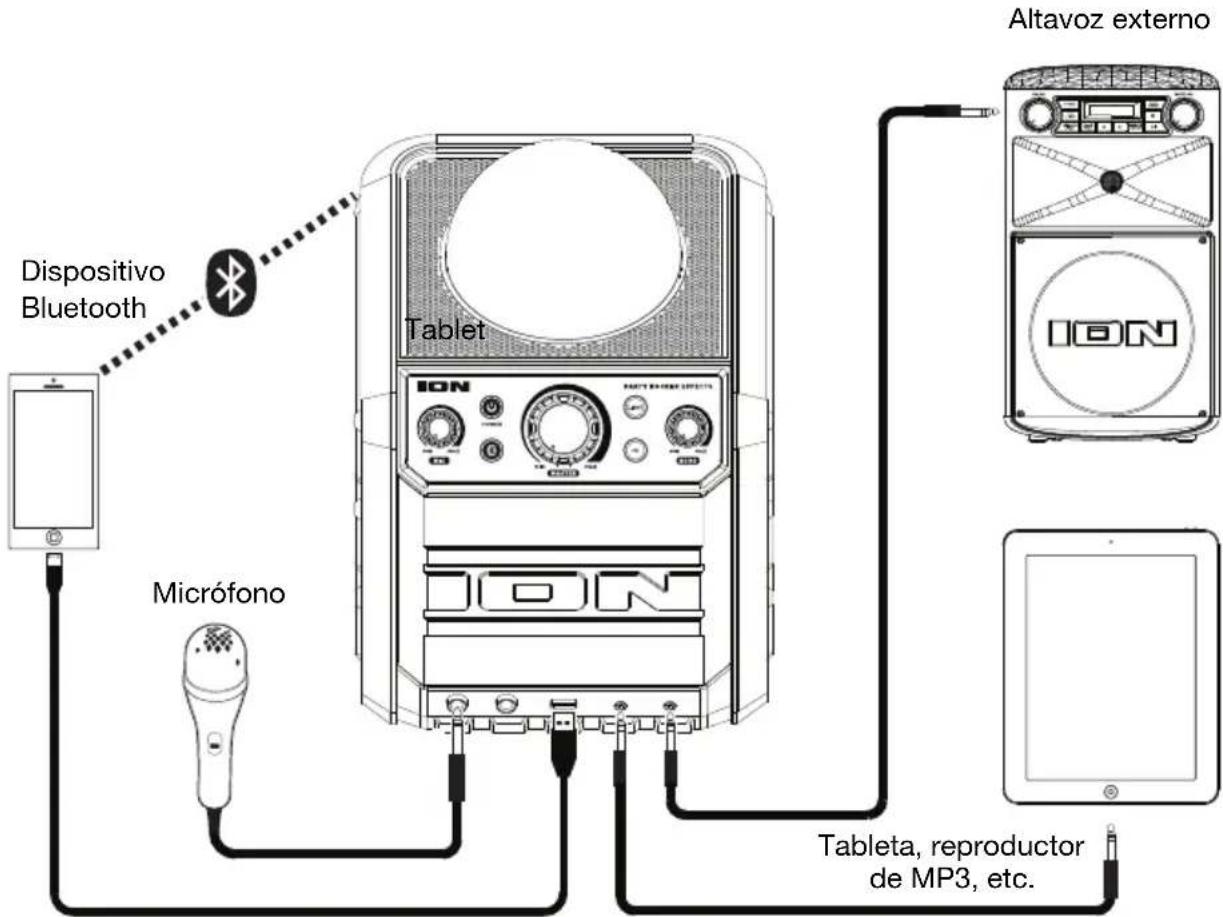 ION Party Rocker Effects - Instalación - 1
