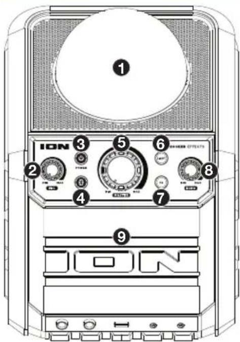 ION Party Rocker Effects - Caractéristiques - 1