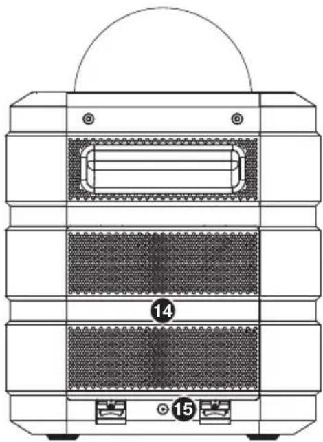 ION Party Rocker Effects - Features - 3