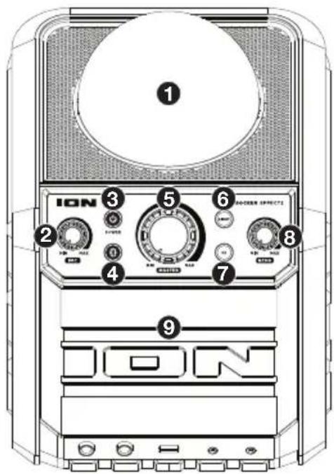 ION Party Rocker Effects - Features - 1