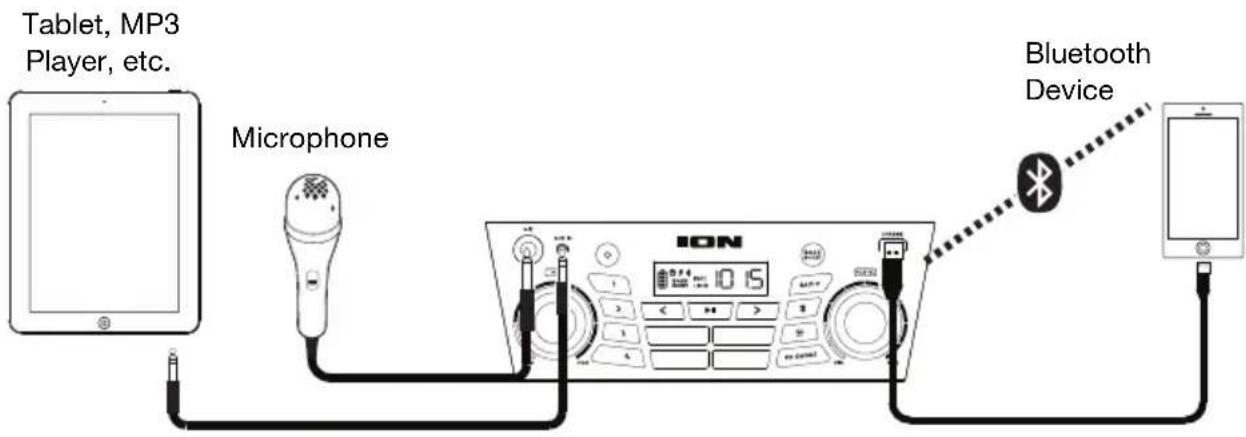 ION Party Boom FX - Setup - 1