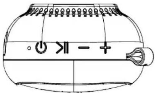 ION Magnet Rocker - Features - 1
