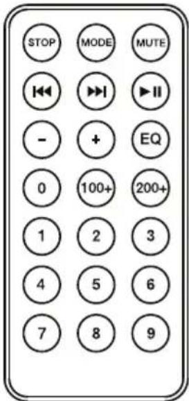 ION Total PA Ultra - Telecomando pannello dei media - 1