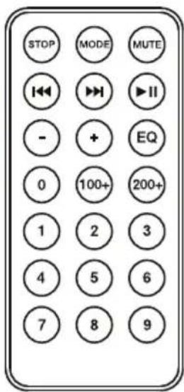ION Total PA Ultra - Control remoto del panel de medios - 1