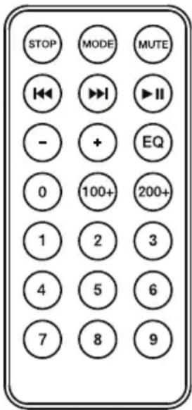 ION Total PA Ultra - Media Panel Remote - 1