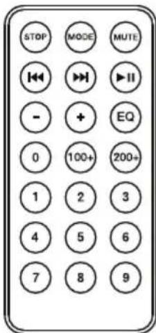ION Total PA Glow 3 - Media Panel Remote - 1