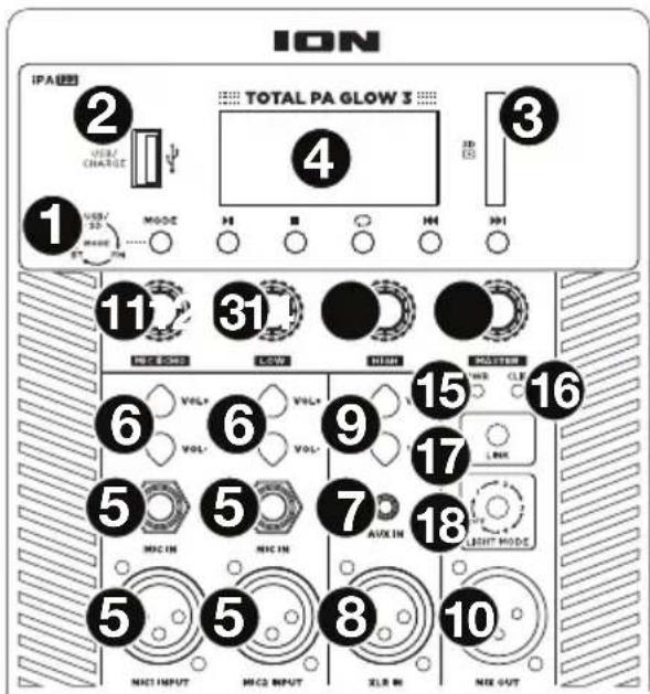 ION Total PA Glow 3 - Installation du support pour enceinte - 2