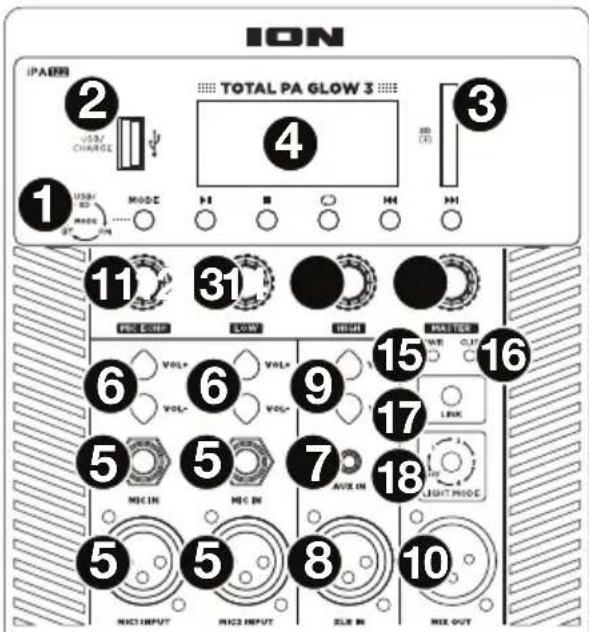 ION Total PA Glow 3 - Instalación del soporte de altavoz - 2