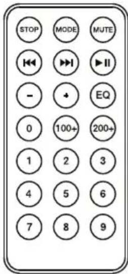 ION Total PA Glow 3 - Télécommande du panneau des médias - 1