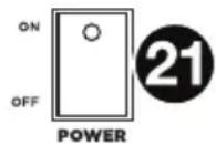 ION Total PA Glow 3 - Rear Panel - 2