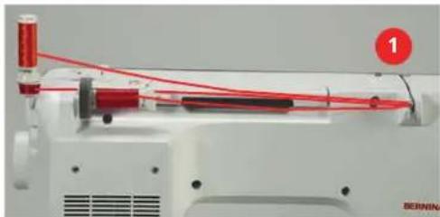 BERNINA 735 - Enfiler une aiguille triple - 1