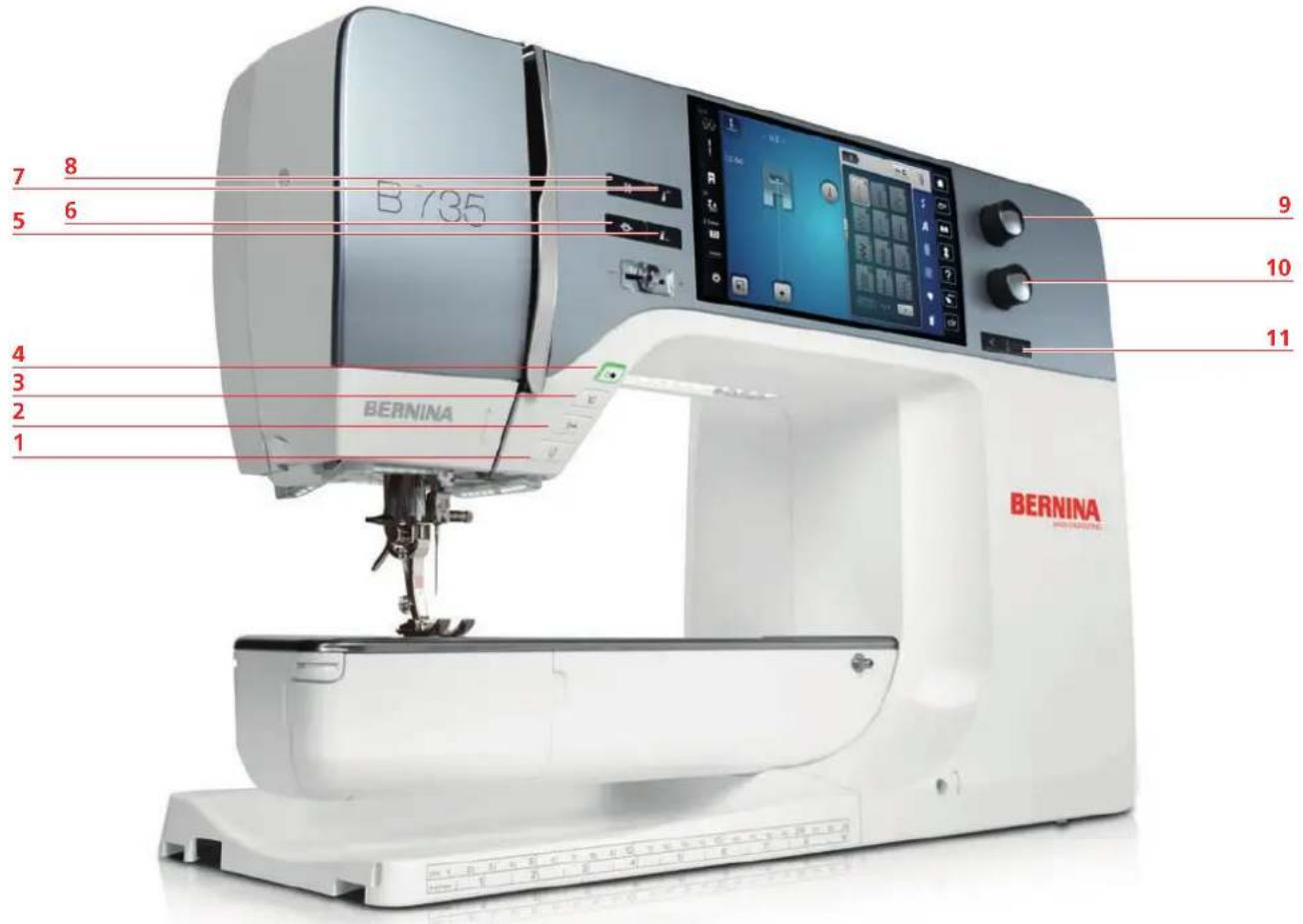 BERNINA 735 - Aperçu avant des éléments de commande - 1