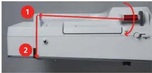 BERNINA 735 - Enfiler le fil supérieur - 1