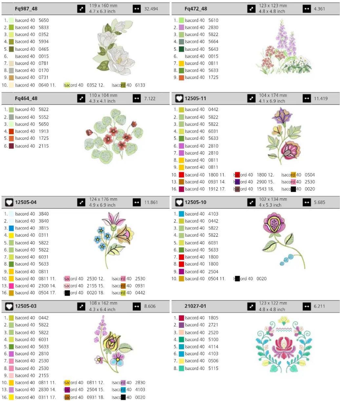 BERNINA 735 - Fleurs - 1