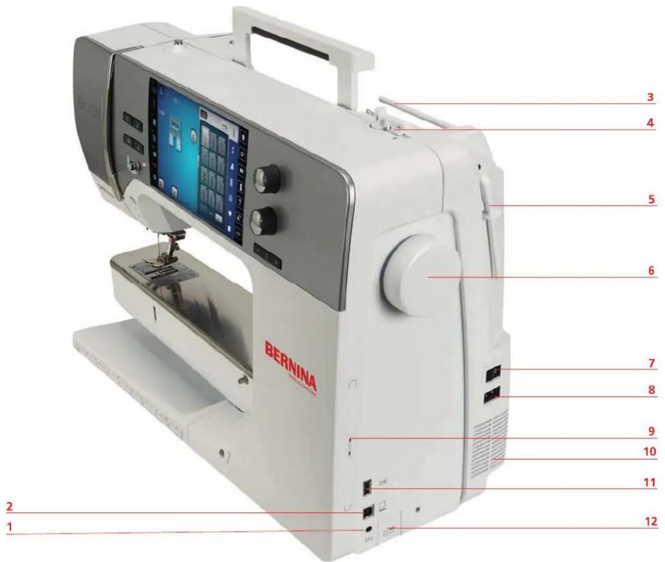 BERNINA 735 - Aperçu avant des éléments de commande - 3