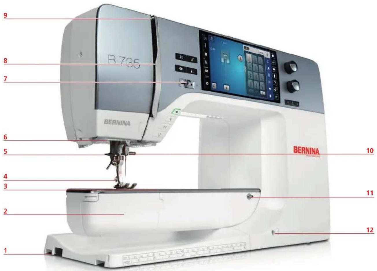 BERNINA 735 - Aperçu avant des éléments de commande - 2