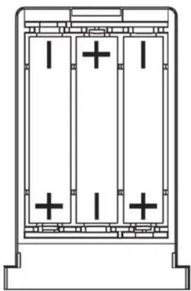 SILVERCREST SPWES 180 A3 - Inserimento/sostituzione delle batterie - 1