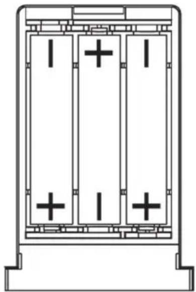 SILVERCREST SPWES 180 A3 - Insertion / remplacement des piles - 1