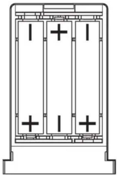 SILVERCREST SPWES 180 A3 - Isætning/udskiftning af batterierne - 1