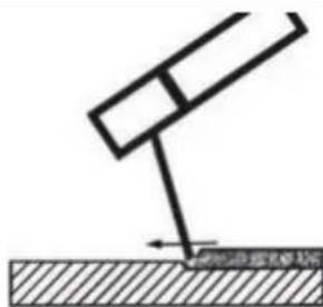 PARKSIDE PMSG 200 A2 - POZOR: - 2