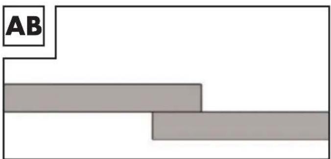 PARKSIDE PMSG 200 A2 - Overlappende svejseforbindelser - 1