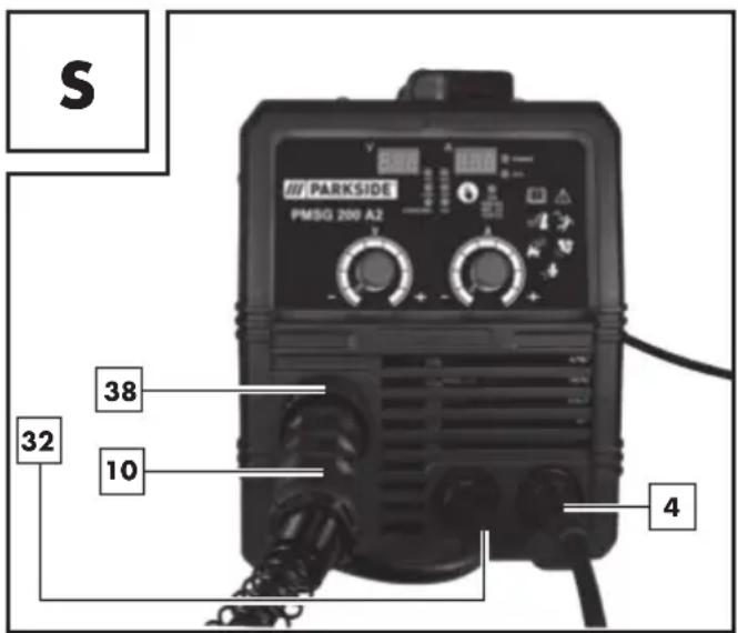 PARKSIDE PMSG 200 A2 - - Ustawienie urządzenia do spawania drutem litym z gazem ochronnym - 1