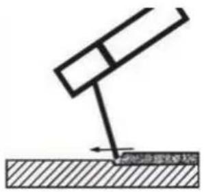 PARKSIDE PMSG 200 A2 - - Varjenje MMA - 3