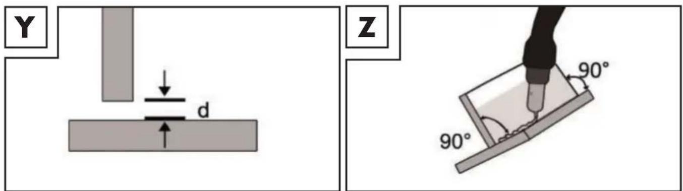 PARKSIDE PMSG 200 A2 - Svary na vnitřním rohu - 1